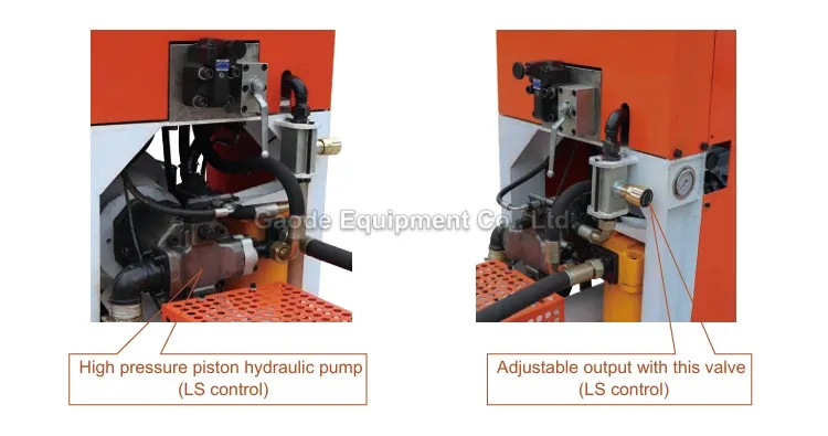 Gaodetec GGH95/165PL-E good price slurry grout pump